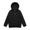 AS Colour Kids Supply Hood Thumbnail