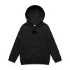 AS Colour Kids Supply Hood Thumbnail